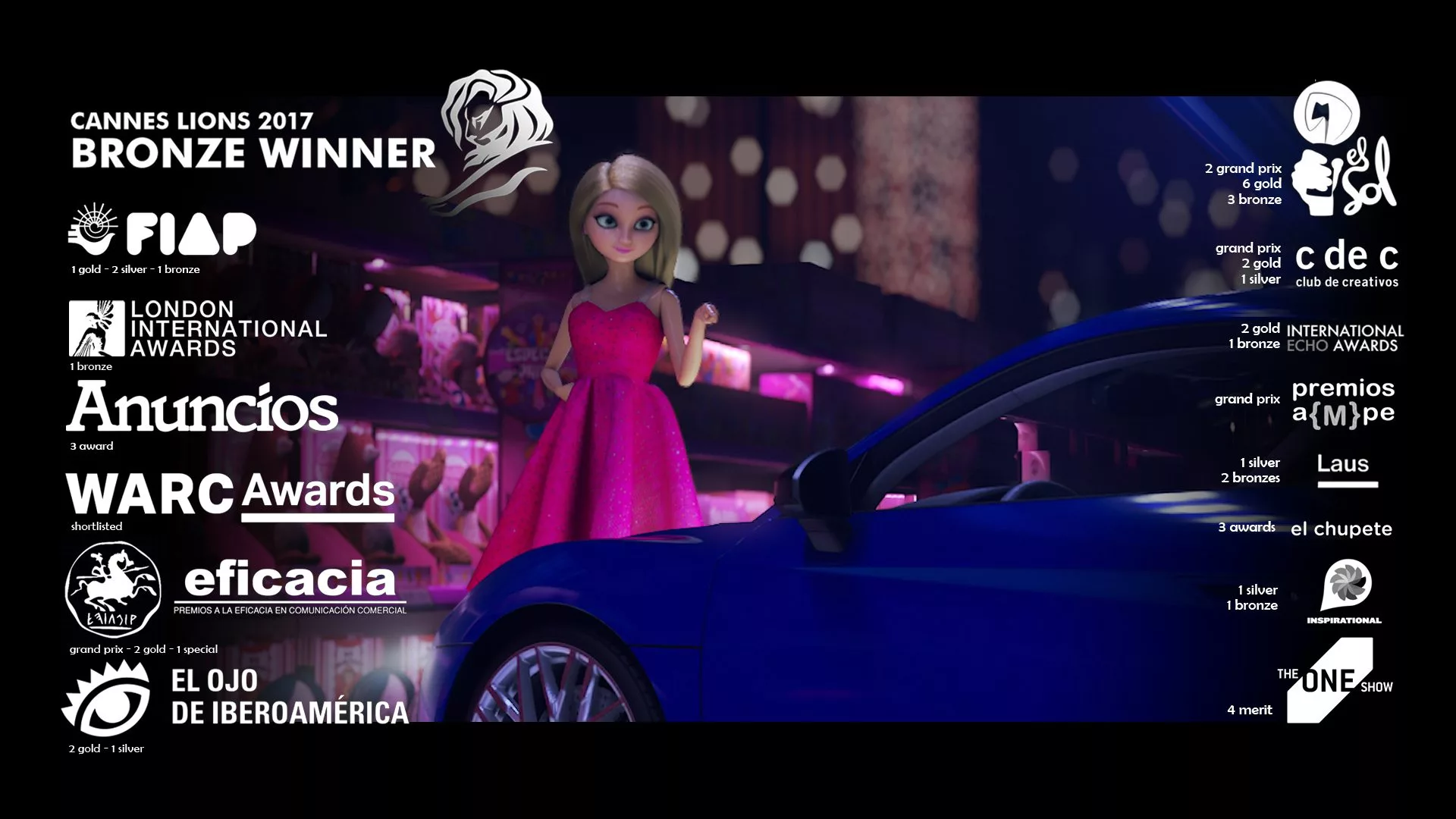 3D animated character in a pink dress next to a blue Audi, highlighting multiple international advertising awards. 3D animated character in a pink dress next to a blue Audi, highlighting multiple international advertising awards.